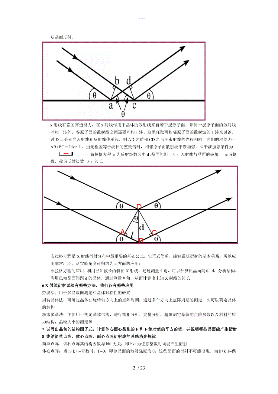 【打印】材料分析方法总结_第2页