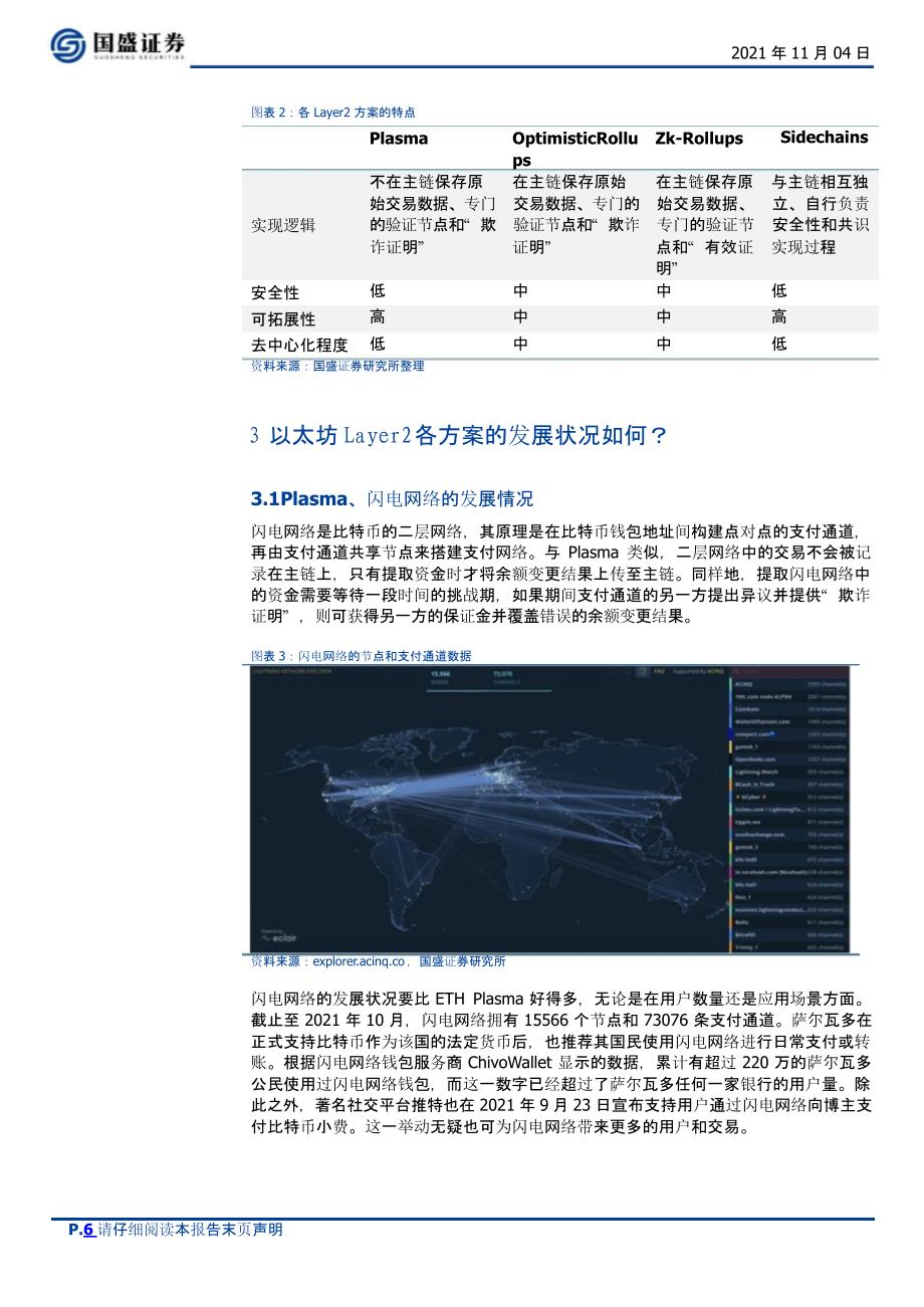 区块链行业研究报告：以太坊Layer2二层网络_第5页