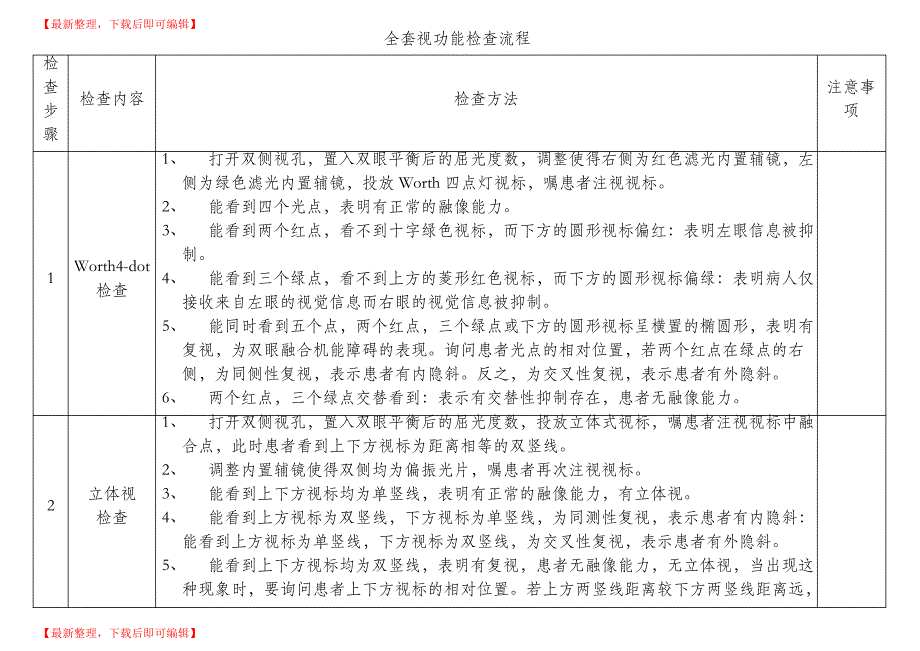 全套视功能检查流程表(完整资料).doc_第1页