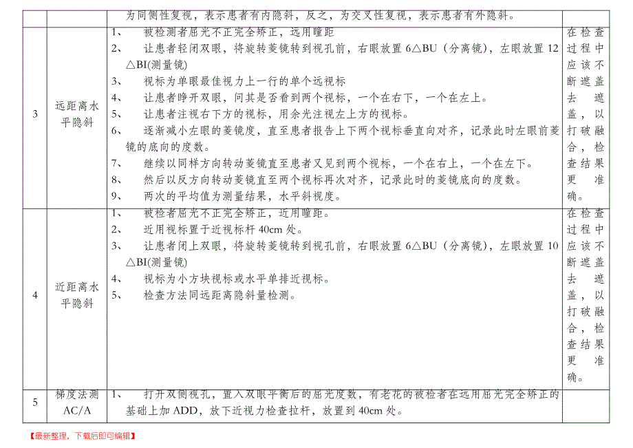 全套视功能检查流程表(完整资料).doc_第2页