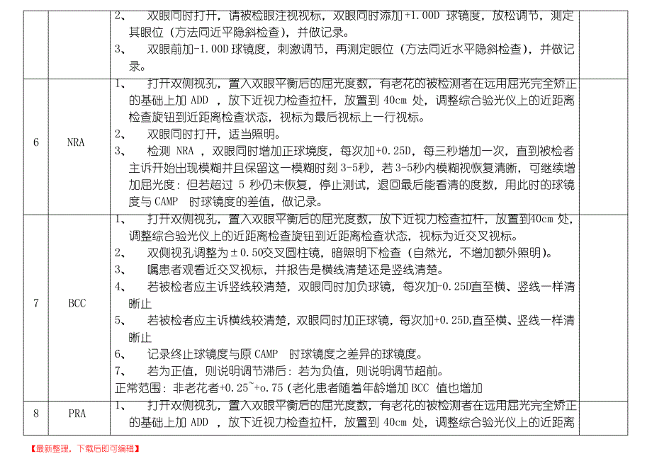 全套视功能检查流程表(完整资料).doc_第3页