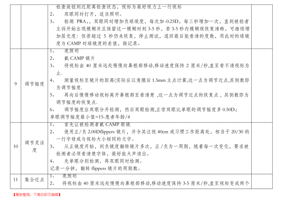 全套视功能检查流程表(完整资料).doc_第4页