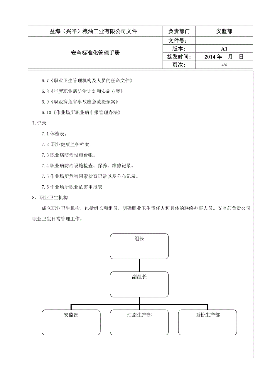 粮油工业有限公司文件职业卫生管理制度_第4页