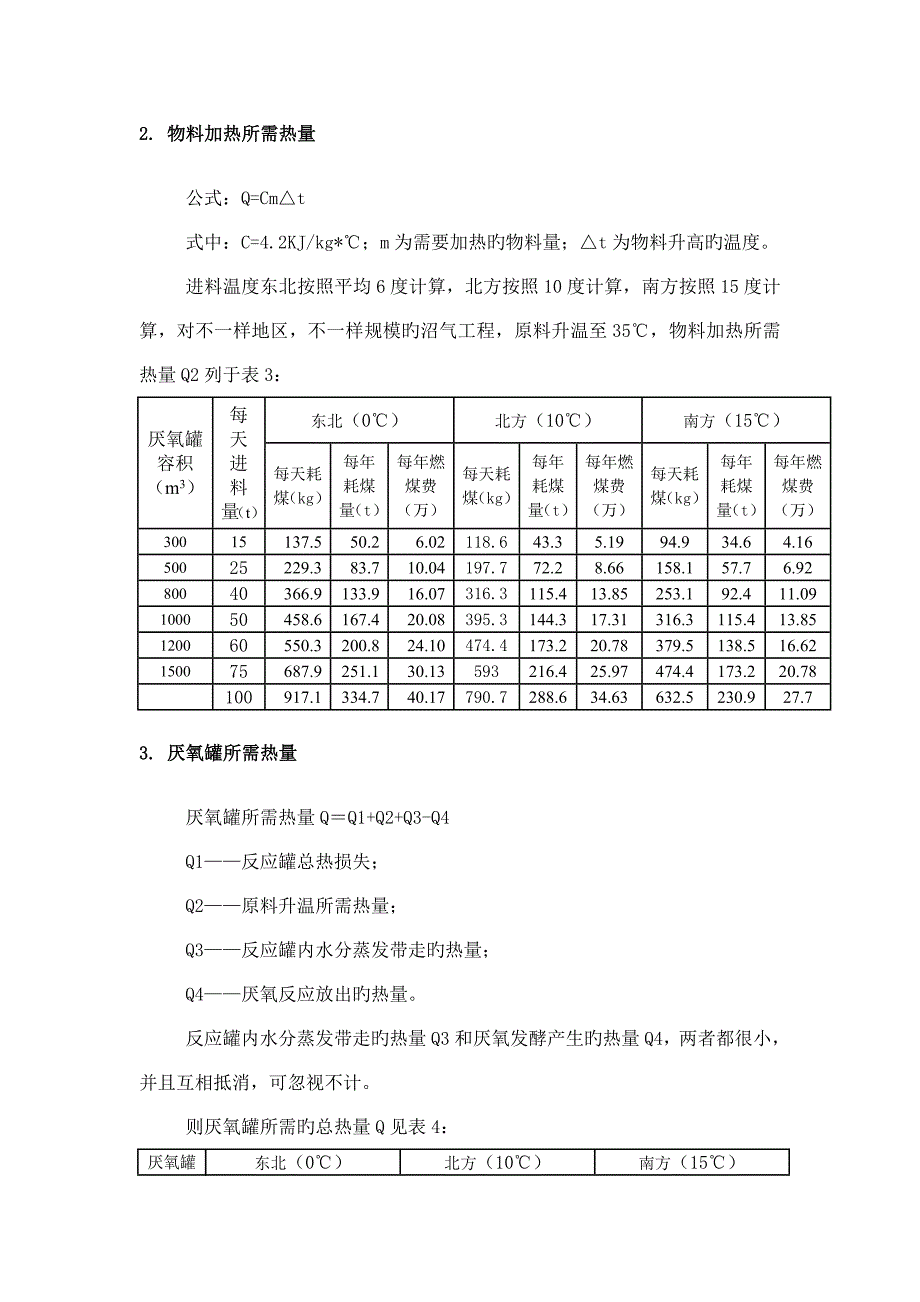 沼气工程热量衡算.doc_第4页