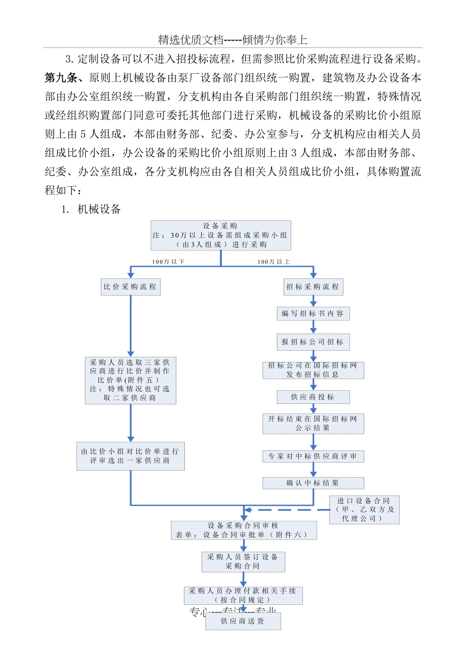 固定资产管理制度描述_第3页