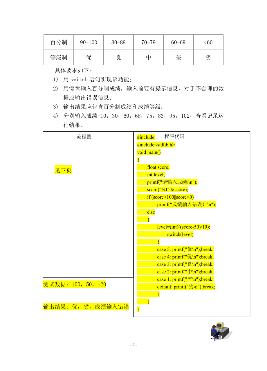 c语言实验报告册答案.doc_第4页