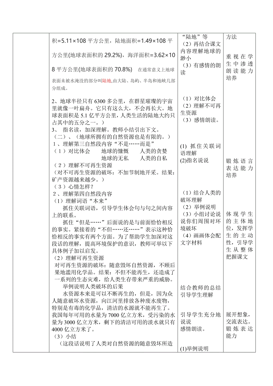 只有一个地球教学设计与说课稿Microsoft-Office-Word-97-2003-文档-%282%29.doc_第2页