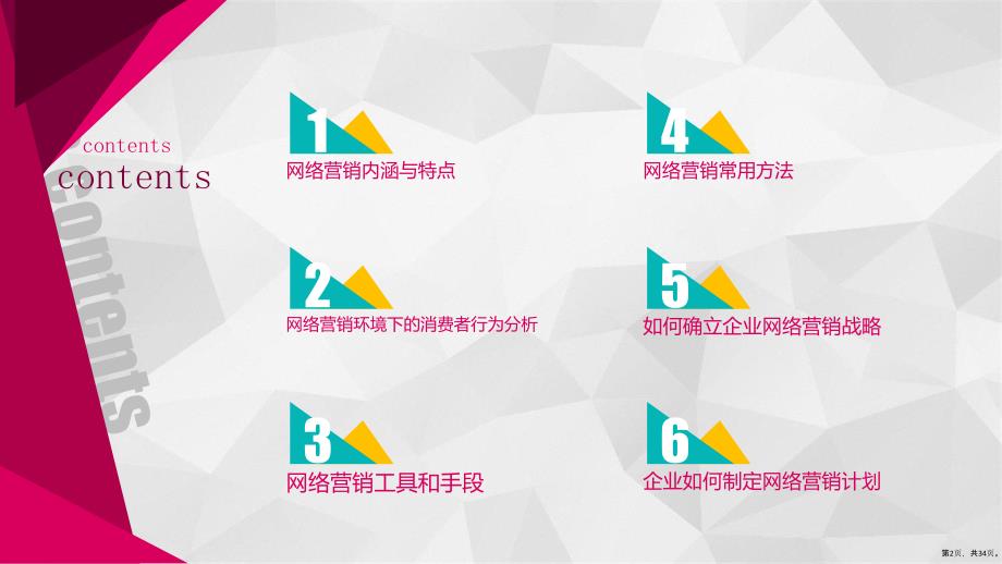 《网络营销》：任务2网络营销认知课件(34页PPT)_第2页