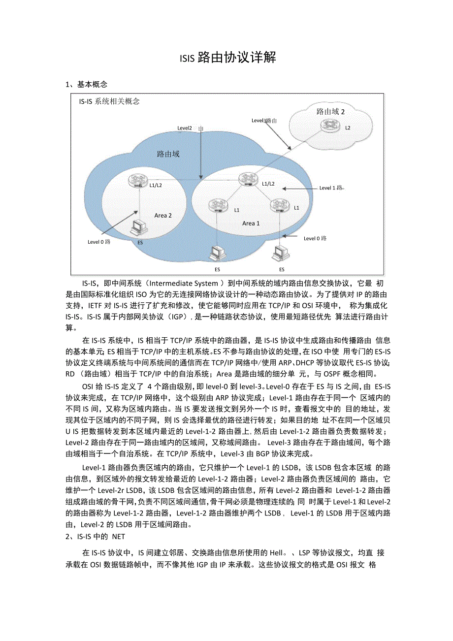 ISIS路由协议详解_第1页