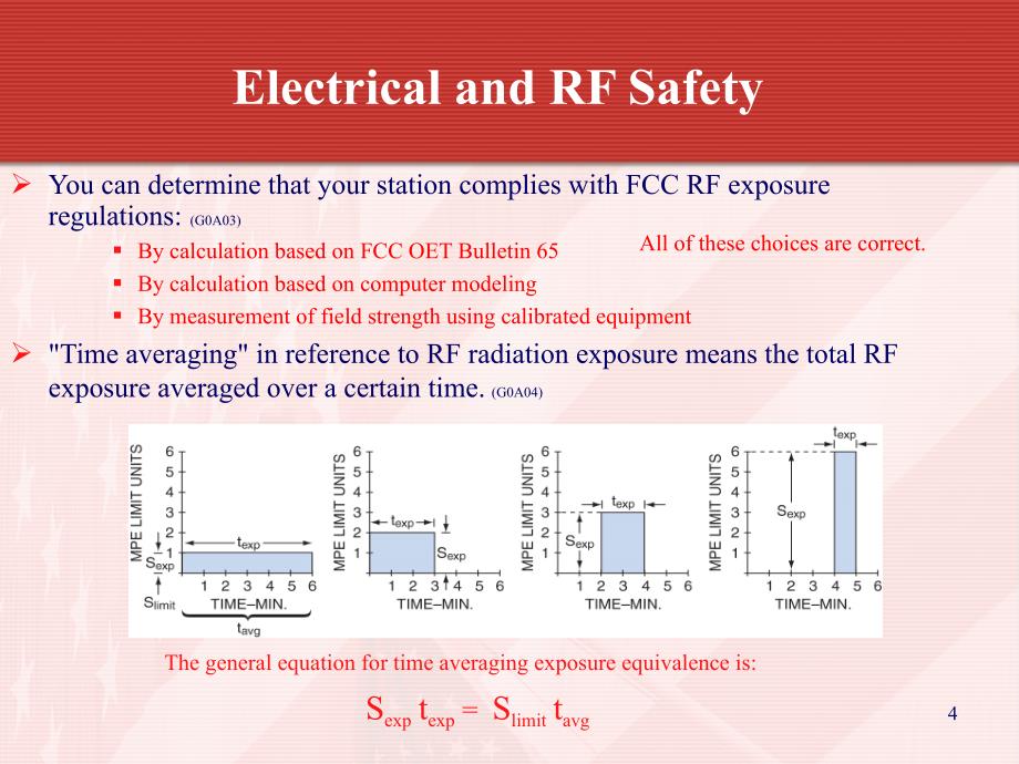 Amateur Radio Technician Class Element 2 Course …4658：业余无线电技师班2元课程……_第4页