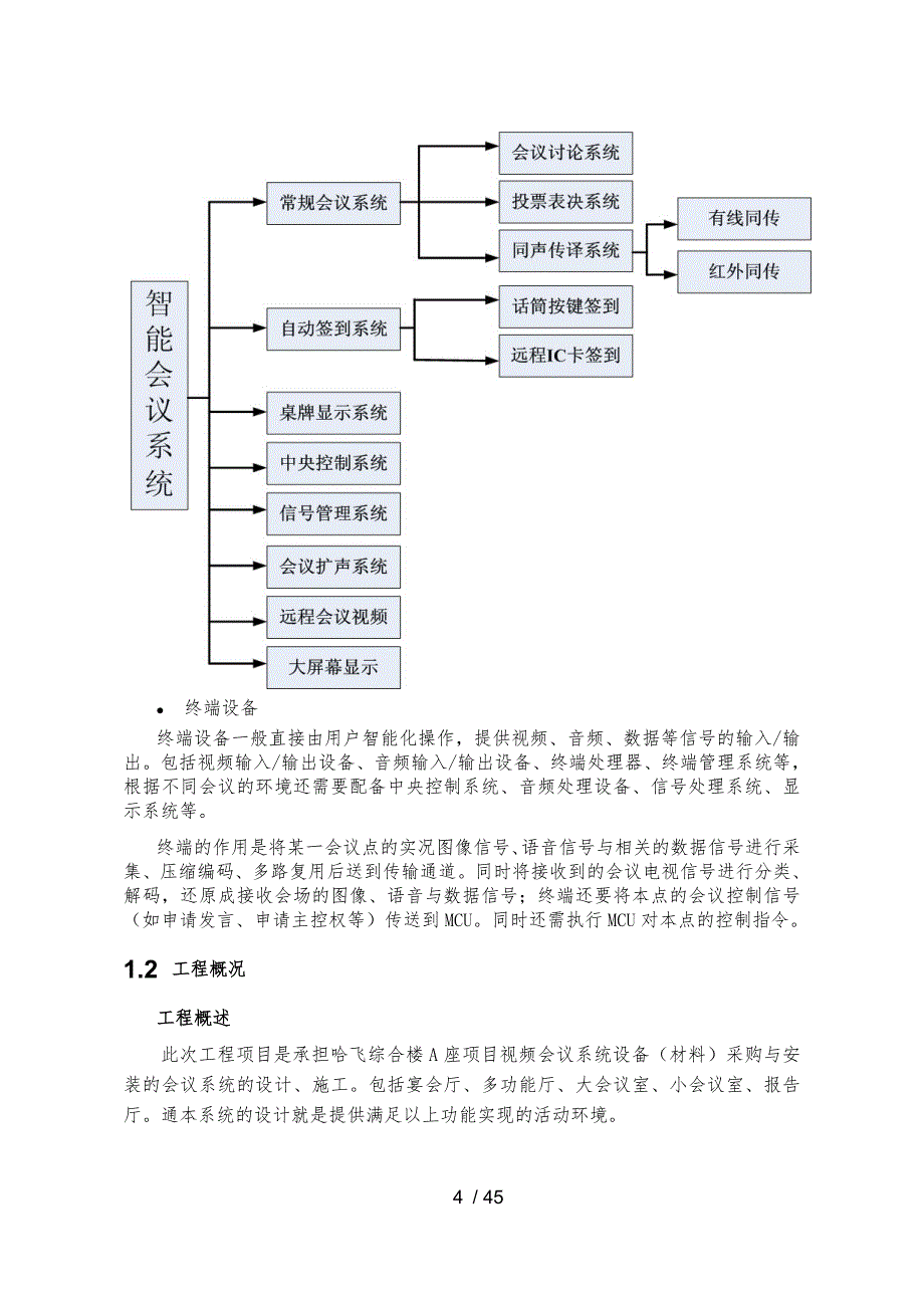 快捷系列产品与投影视频设备设计方案与详细讲解_第4页