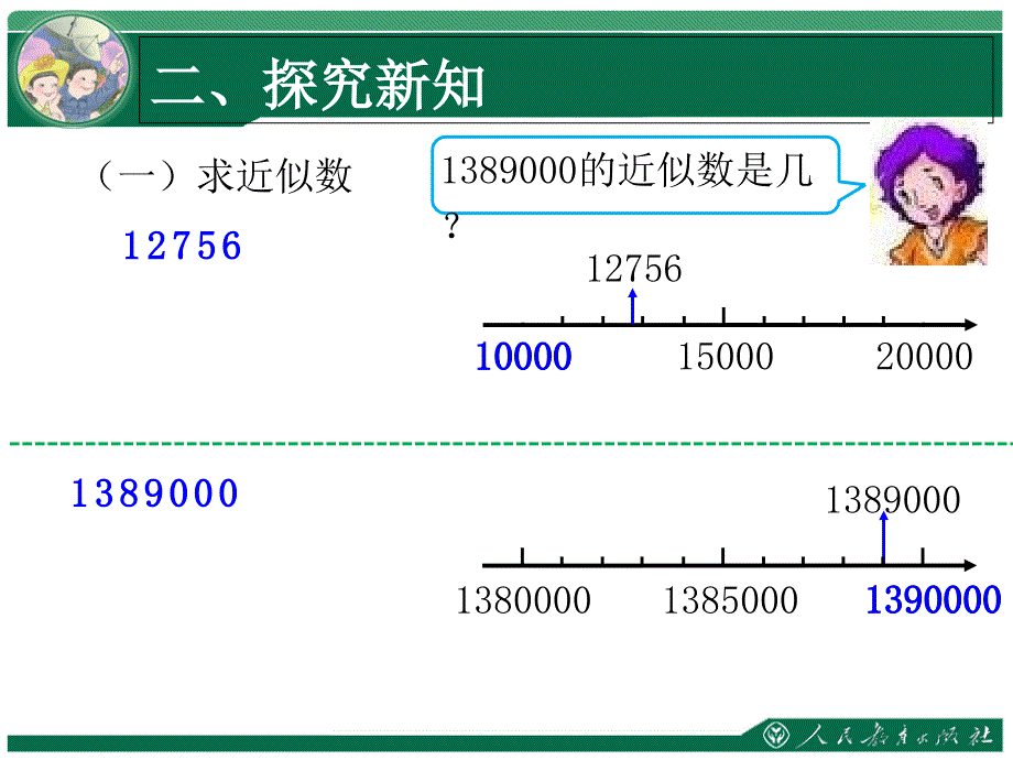 新人教版四年级上第1单元《大数的认识（第5课时）求亿以内数的近似数》课件_第4页