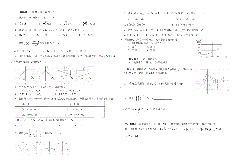 2016高一数学必修一期中测试题_第1页