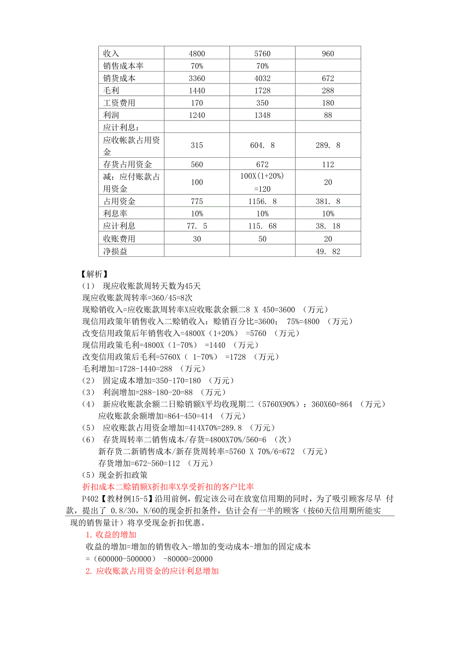 财务成本管理&amp;amp#183;基础班&amp;amp#183;第15章_第4页