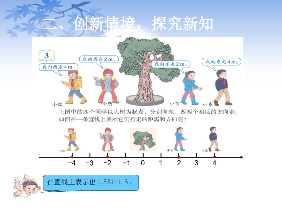 直线上的负数.ppt_第3页