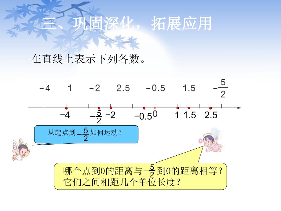 直线上的负数.ppt_第4页