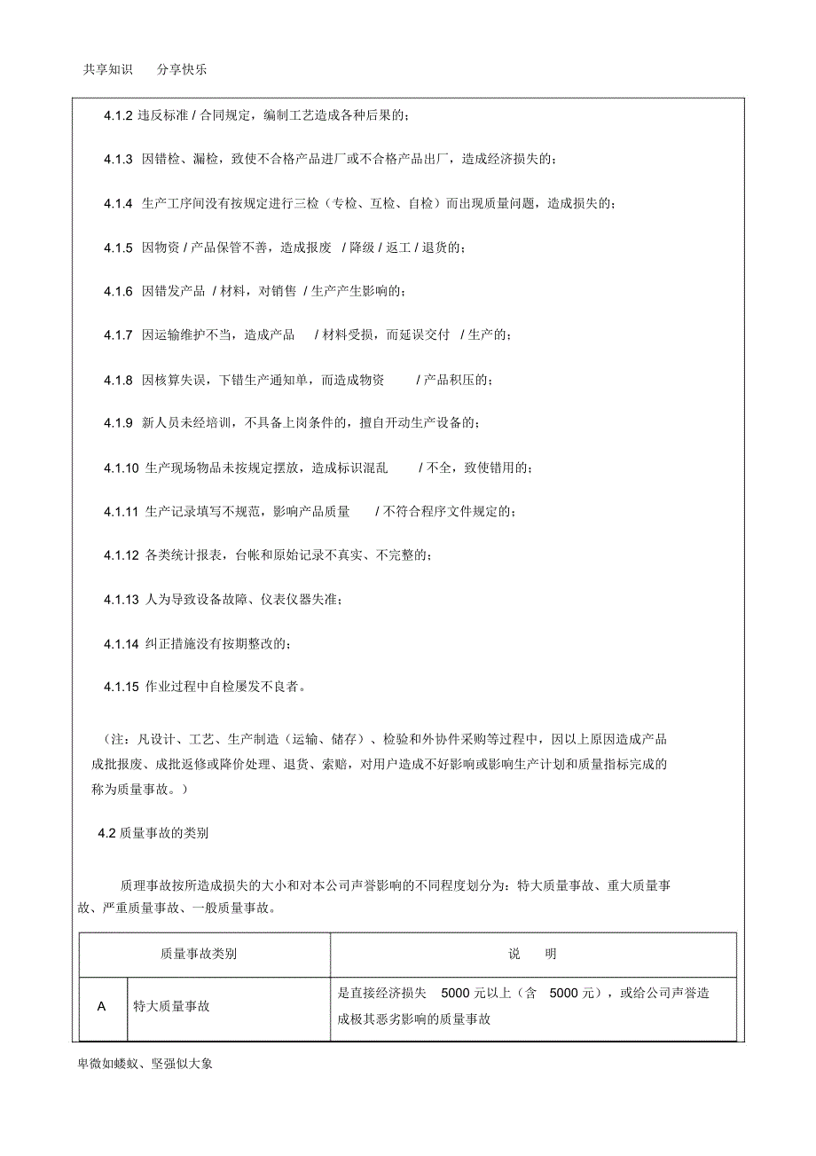 质量奖惩管理制度_第3页