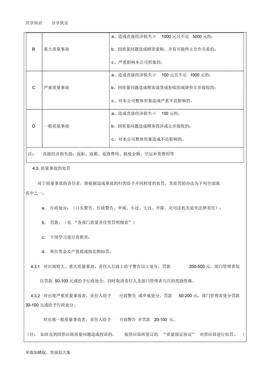 质量奖惩管理制度_第4页