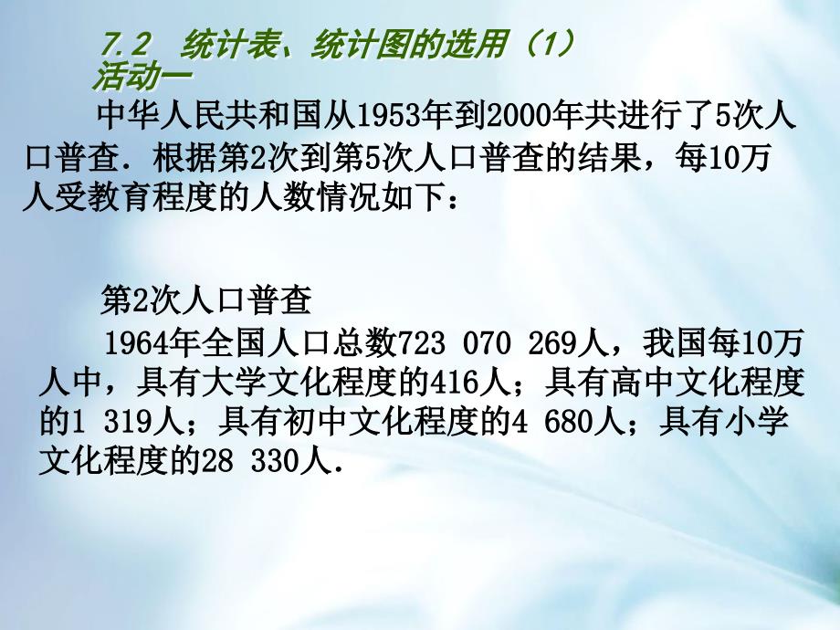 精品【苏科版】数学八年级下册：7.2统计表、统计图的选用ppt课件2 统计表、统计图的选用第1课时_第3页