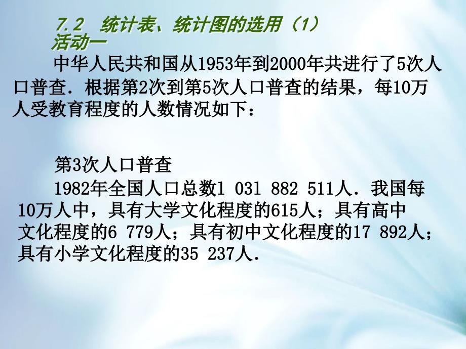 精品【苏科版】数学八年级下册：7.2统计表、统计图的选用ppt课件2 统计表、统计图的选用第1课时_第4页