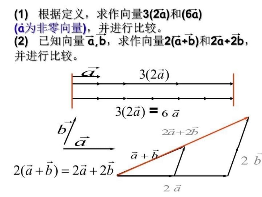 最新平面向量数乘运算及其几何意义1PPT课件_第5页