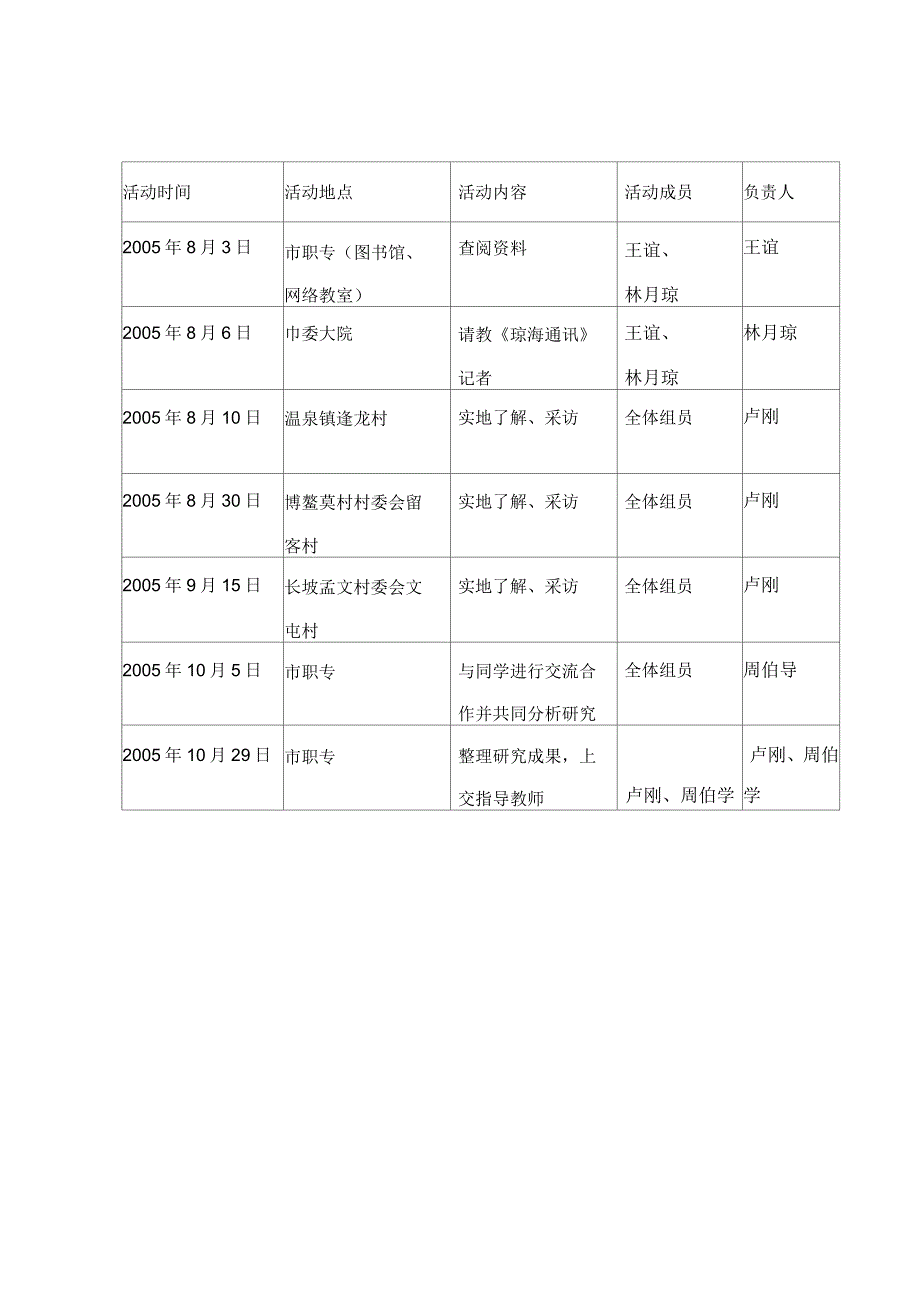 对琼海古代民居室建筑文化的调查告_第3页