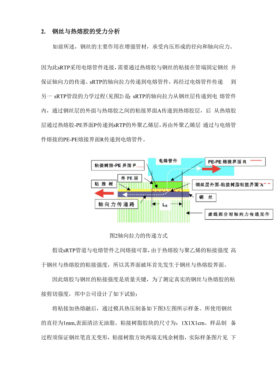 热熔胶对钢丝网骨架塑料复合管道的影响_第3页