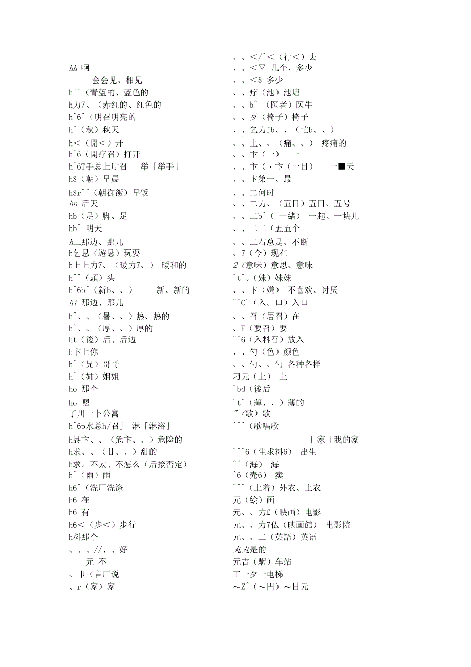 日语四级单词总汇_第1页