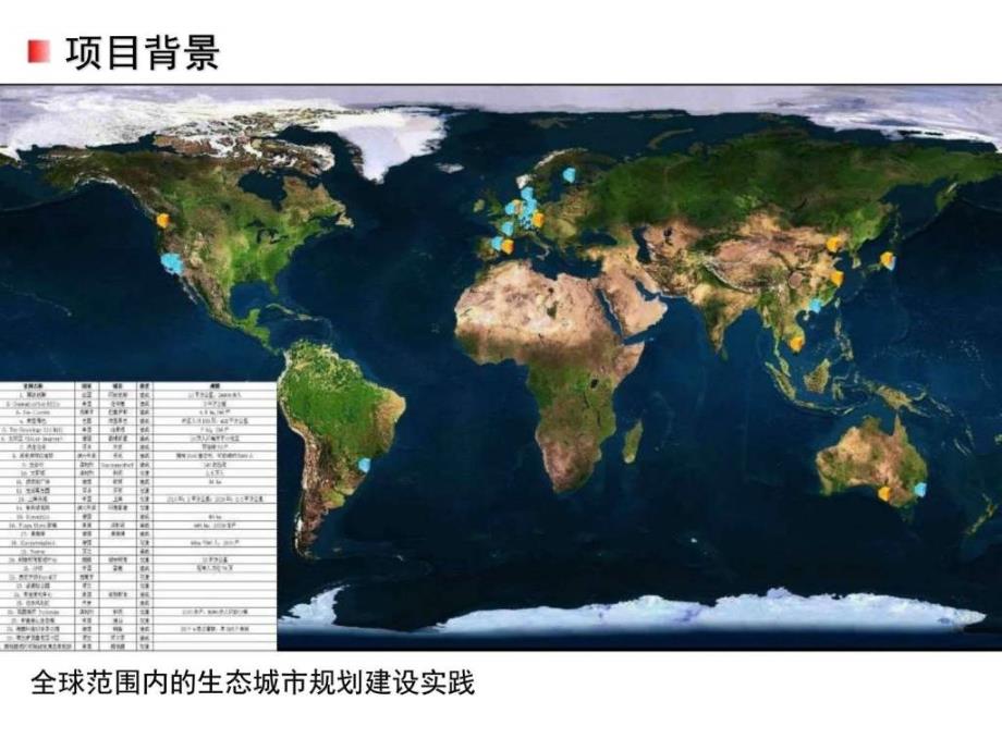 天津生态城规划_第4页