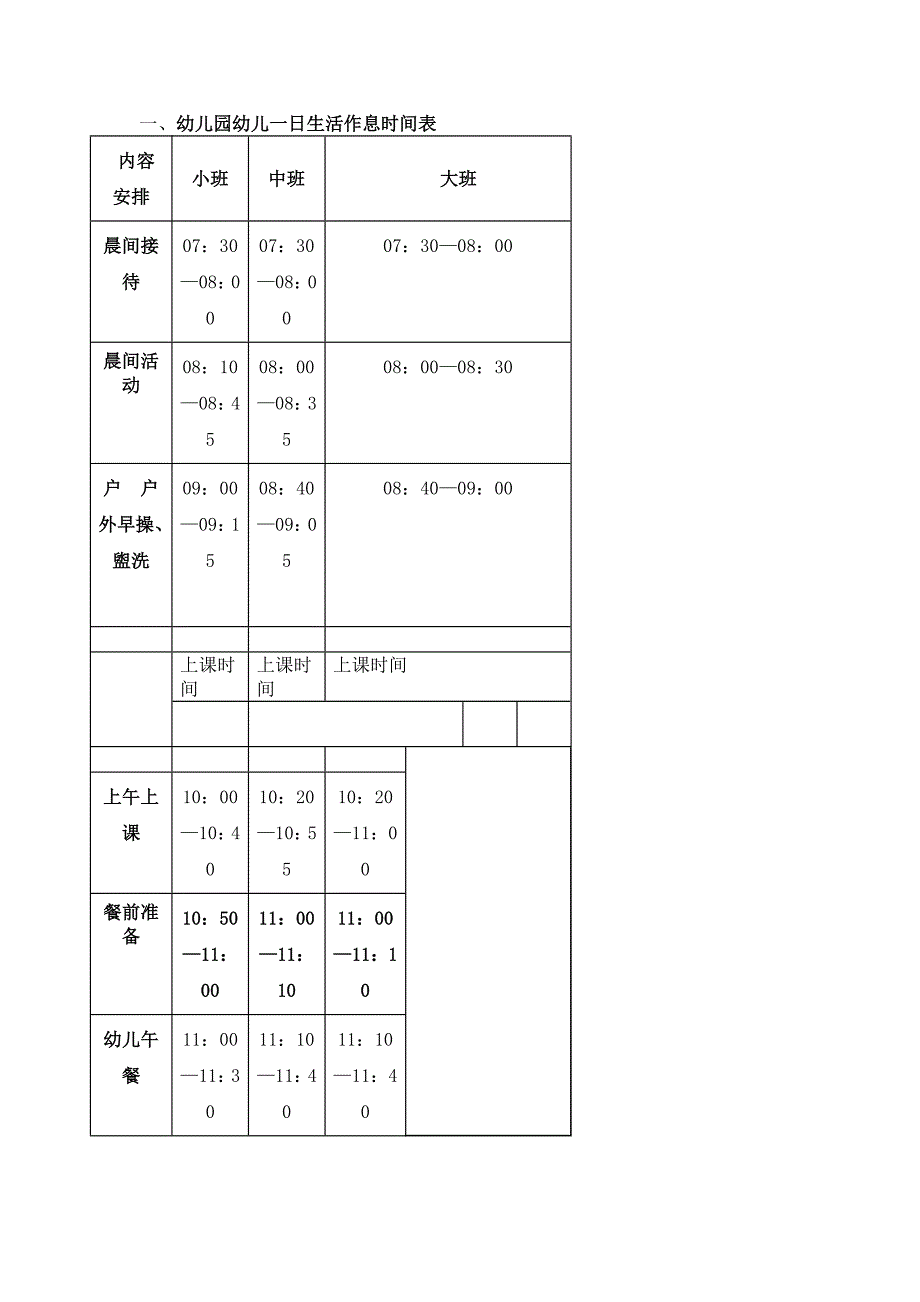 一日活动安排及要领_第1页