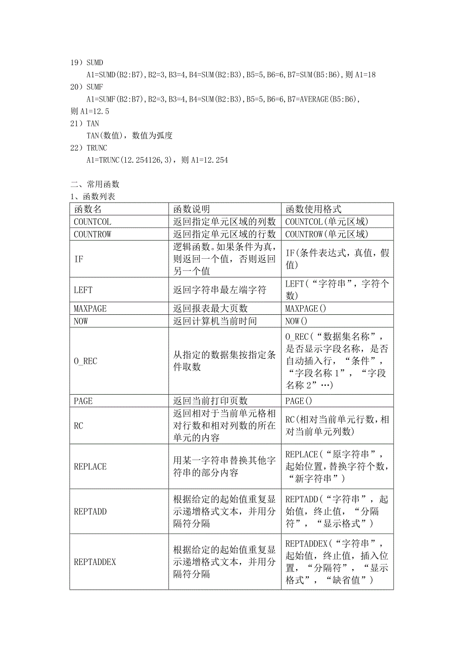 泛微E-COLOGY显示模板函数公式整理.doc_第3页