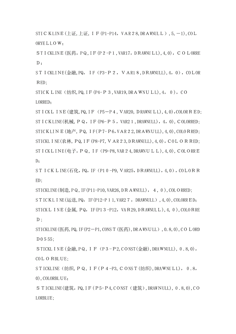 【股票指标公式下载】-【通达信】板块指数(各版块)_第4页