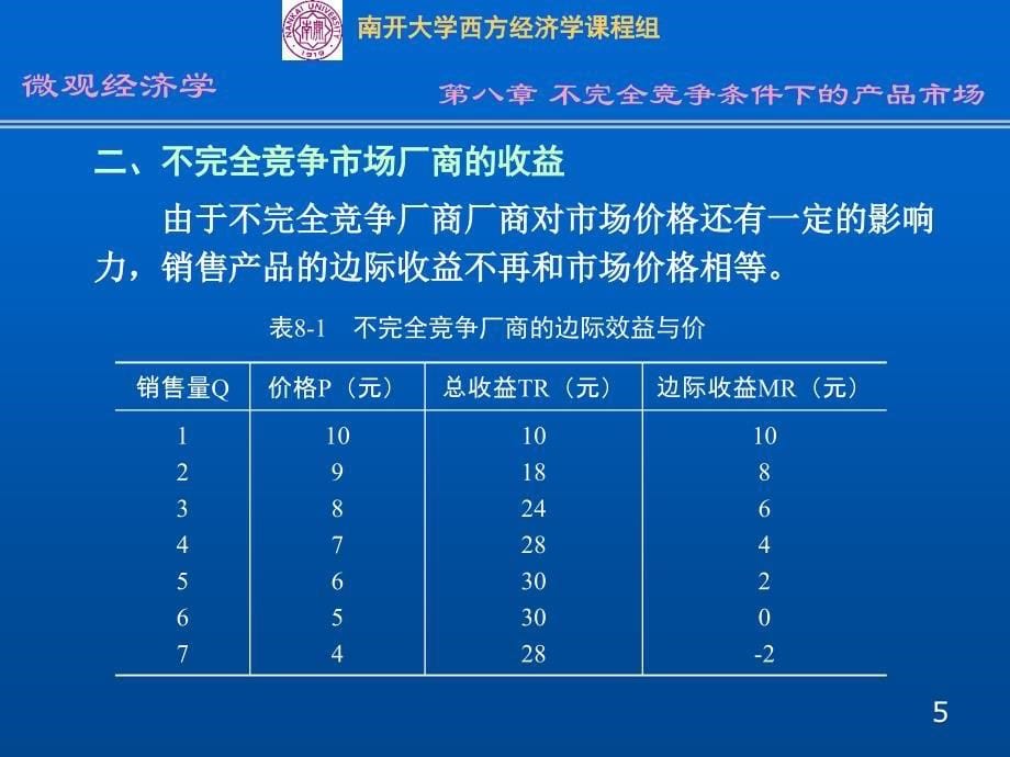 第八部分不完全竞争条件下的产品市场_第5页