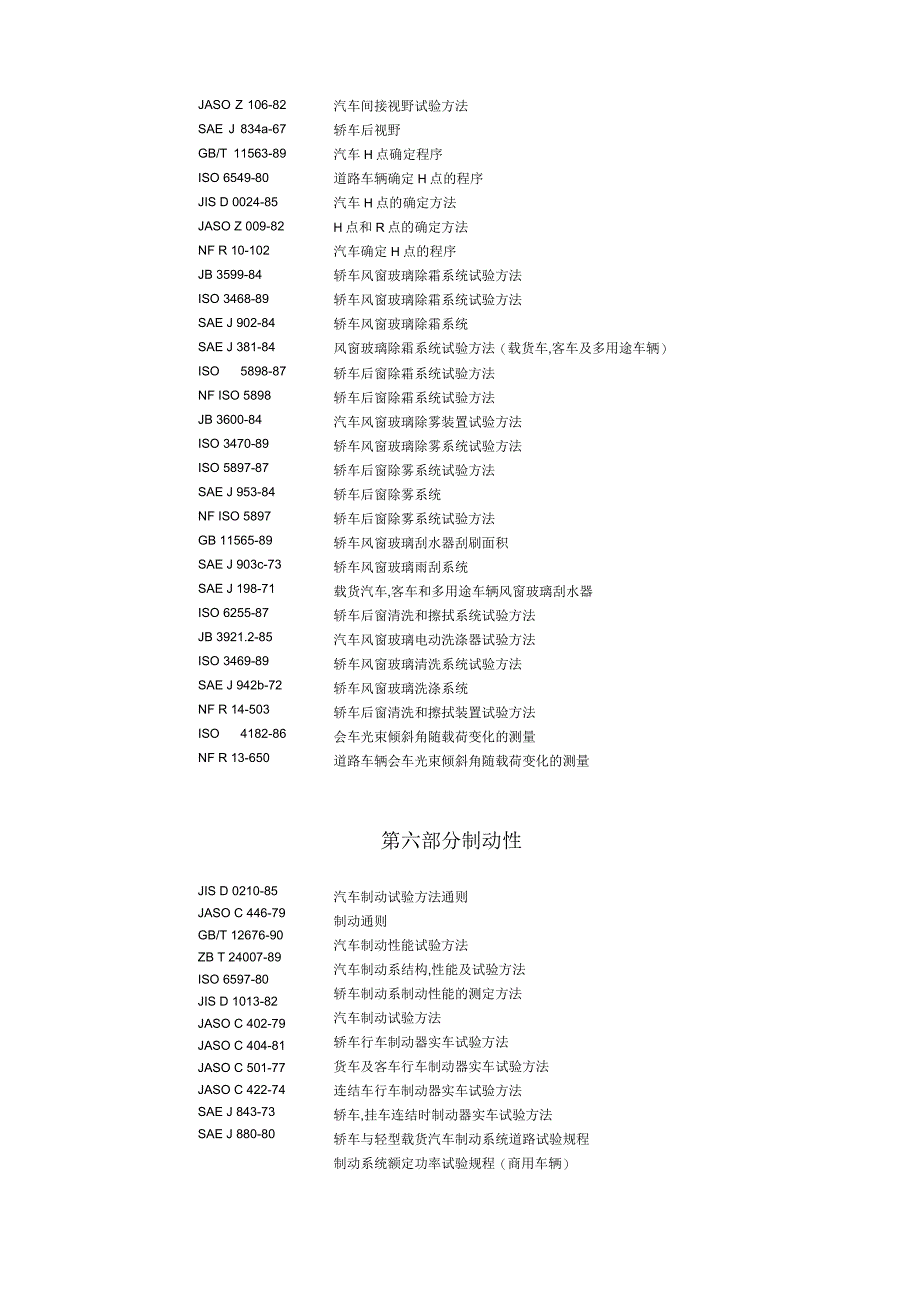 汽车整车试验方法标准_第4页