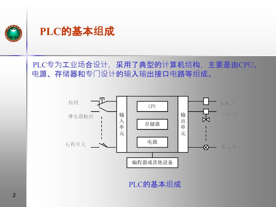 天翼电子商务有限公司客服电话_第2页