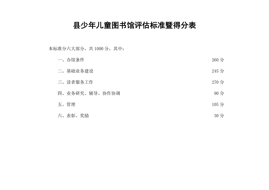 县少年儿童图书馆评估标准暨得分表Word_第1页