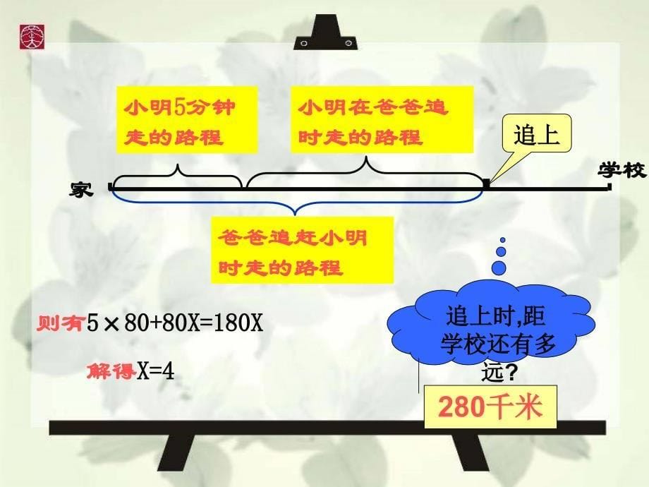 3.4实际问题与一元一次方程课件_第5页