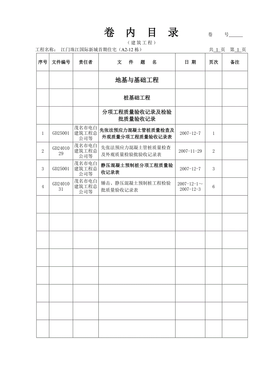 卷内目录(A2-12栋).doc_第1页