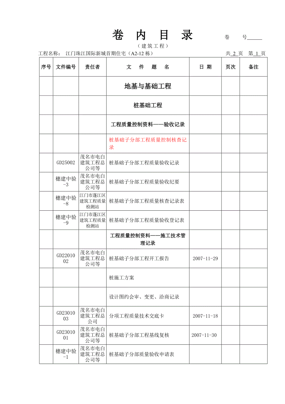 卷内目录(A2-12栋).doc_第2页