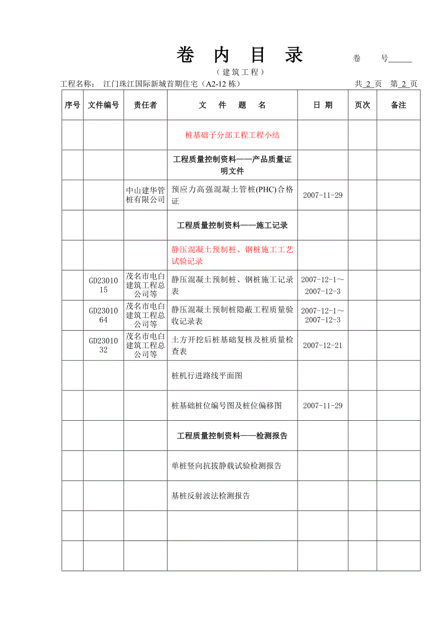 卷内目录(A2-12栋).doc_第3页