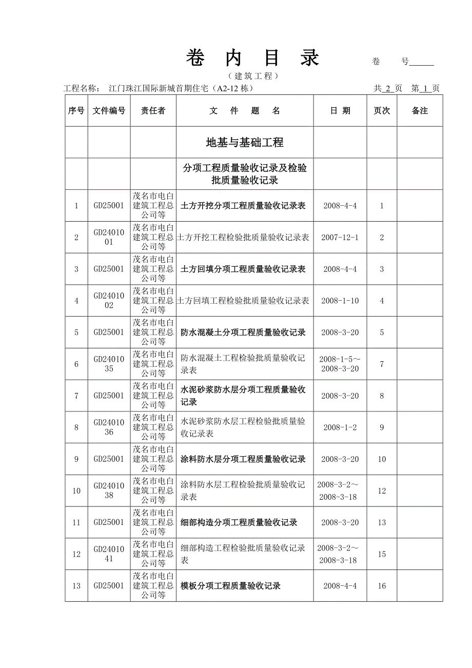 卷内目录(A2-12栋).doc_第4页