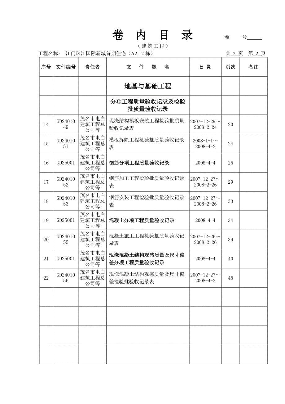 卷内目录(A2-12栋).doc_第5页