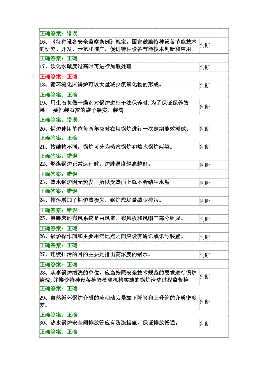 司炉工考试题录及答案(四)_第2页