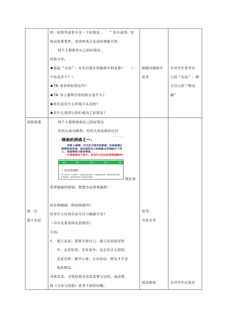 七年级道德与法治第五课《交友的智慧》——让友谊之树常青教学设计_第2页