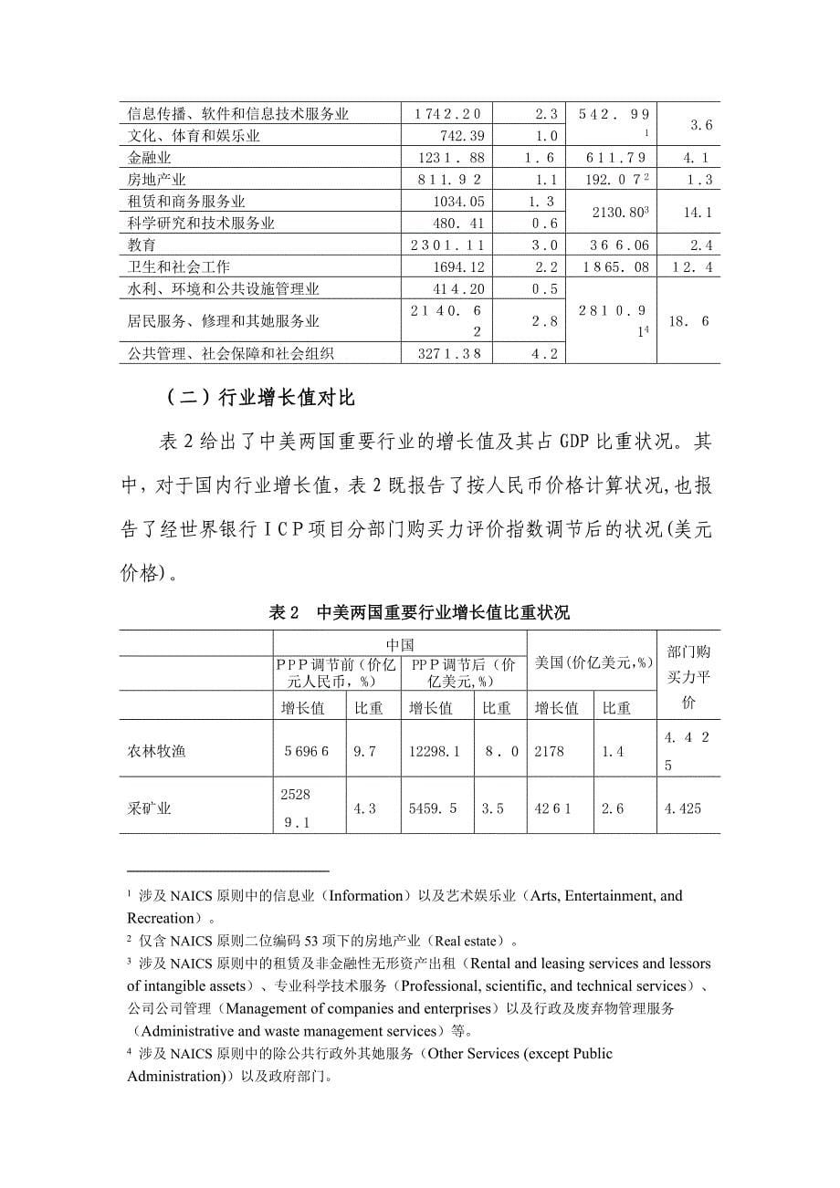 中美行业结构及劳动生产率差异比较研究_第5页