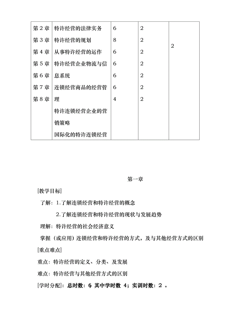 山西国际商务职业学院特许连锁企业经营管理实务_第4页