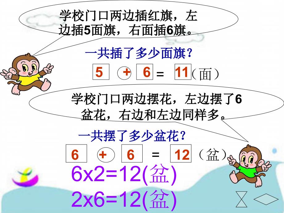 1.苏教版二年级数学上册《认识平均分(一)》_第1页