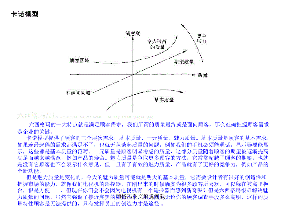 西格玛图文解说连载课件_第2页