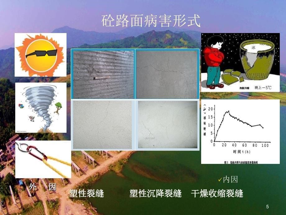 低阻力高性能混凝土路面三辊轴机组工技术_第5页