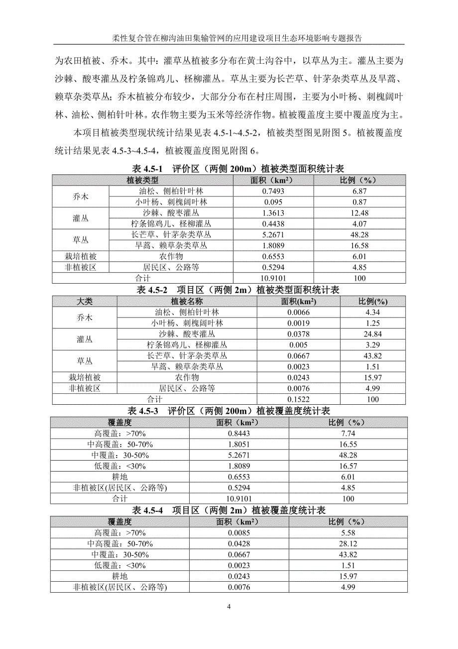 《柔性复合管在柳沟油田集输管网的应用环境影响报告表生态专题》.doc_第5页